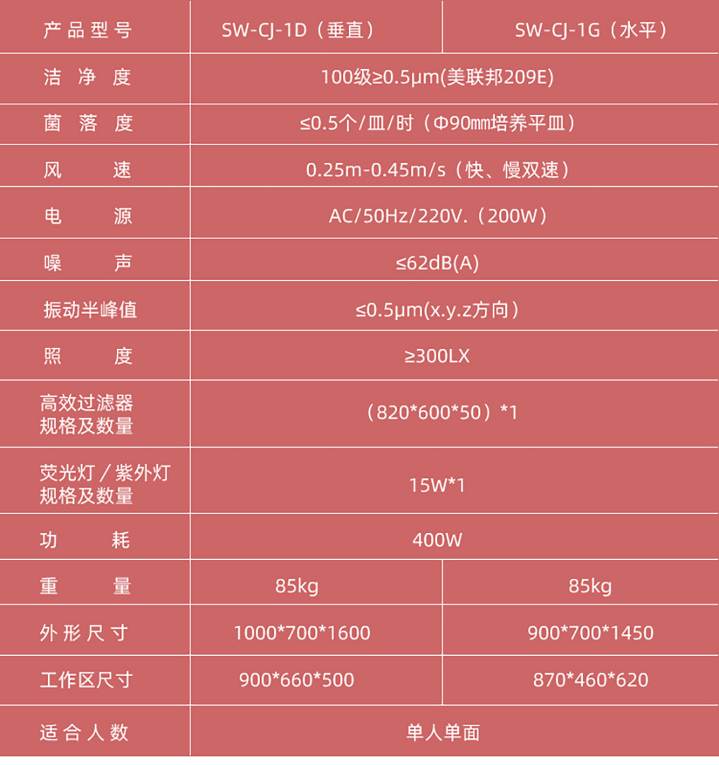 經(jīng)濟款工作臺_02.jpg