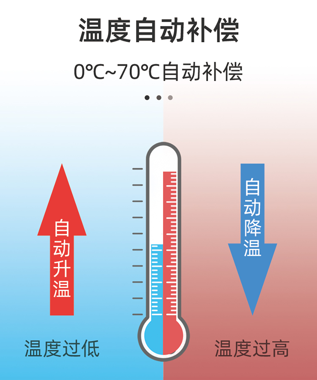 筆式酸度計(jì)_06.jpg