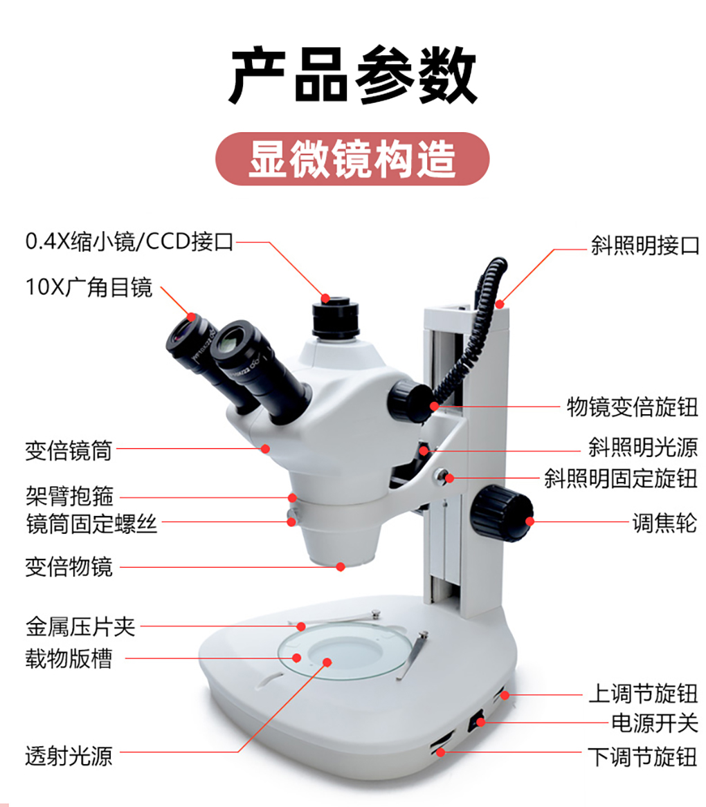 顯微鏡詳情頁(yè)_05.jpg