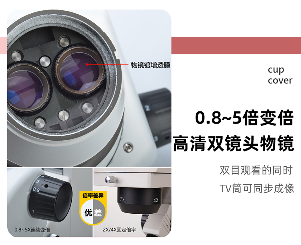 顯微鏡詳情頁(yè)_07.jpg